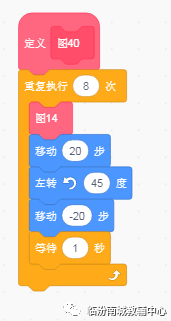 少儿python编程（15）考级40图（7）