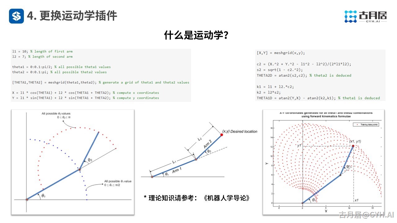 ROS探索总结（六十六）—— 古月私房课 | MoveIt!中不得不说的“潜规则”