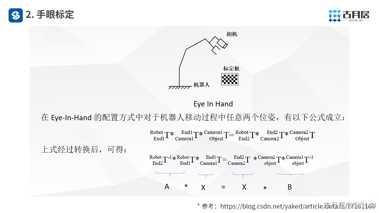 ROS探索总结（六十八）—— 古月私房课 |“手眼”结合完成物体抓取应用