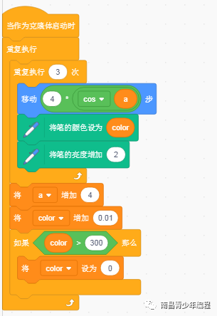 scratch---神奇的画笔（8）