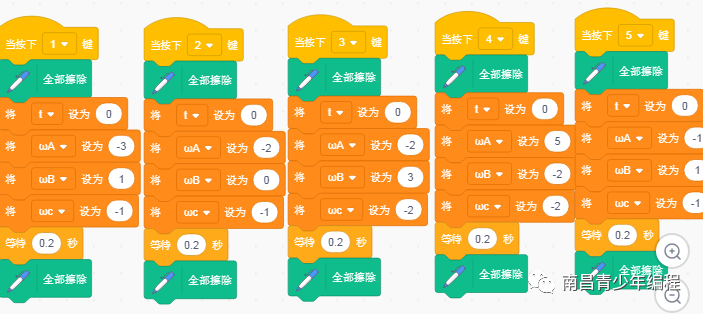 scratch---神奇的画笔（10）