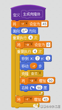 用scratch制作<最难小游戏>(五) 用scratch制作<最难小游戏>(五)