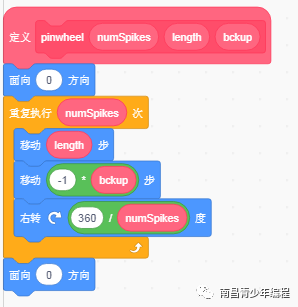 scratch---神奇的画笔（5）