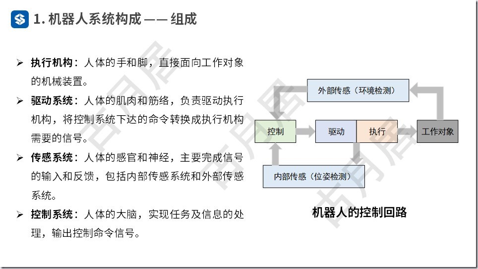 ROS探索总结（五十四）—— ROS机器人开发案例（附ppt）