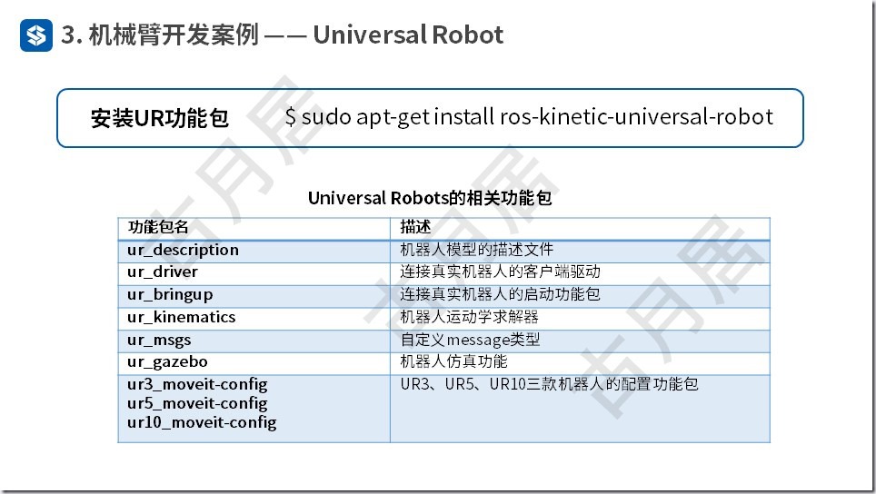 ROS探索总结（五十四）—— ROS机器人开发案例（附ppt）