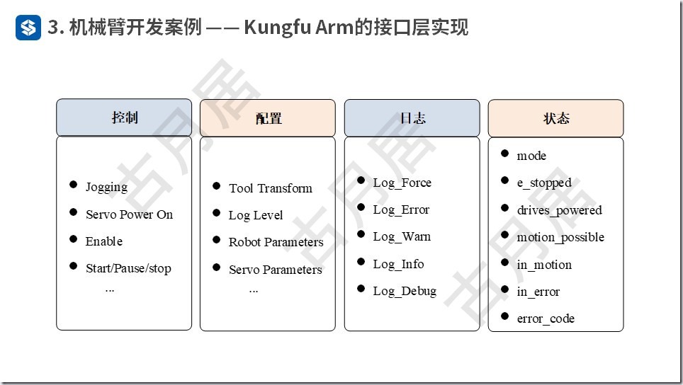 ROS探索总结（五十四）—— ROS机器人开发案例（附ppt）