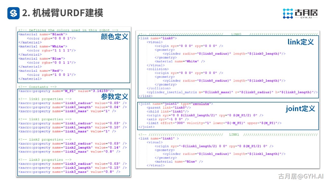 ROS探索总结（六十二）—— 古月私房课 | 如何从零创建一个机器人模型