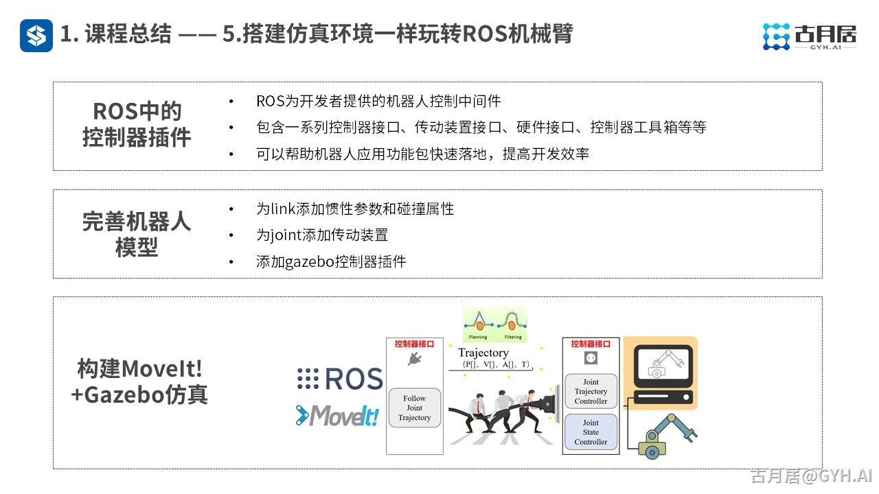 ROS探索总结（七十一）—— 古月私房课 | ROS：机器人开发的神兵利器