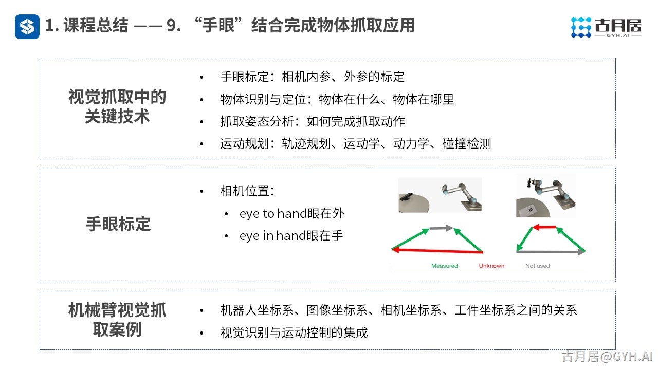 ROS探索总结（七十一）—— 古月私房课 | ROS：机器人开发的神兵利器