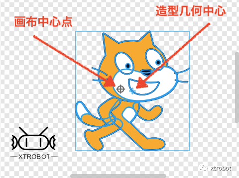 scratch造型中心点设定功能更新了