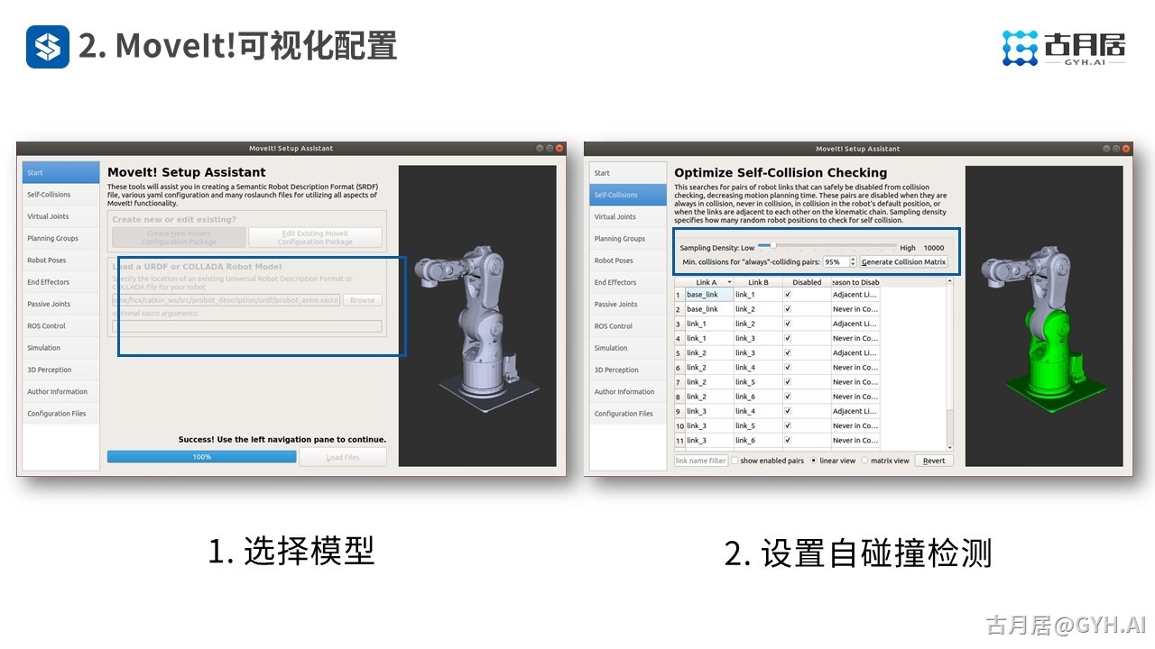 ROS探索总结（六十三）—— 古月私房课 | ROS机械臂开发中的主角MoveIt!