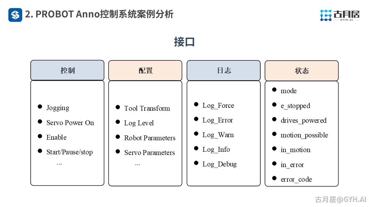 ROS探索总结（七十）—— 古月私房课 | 基于ROS设计一款机械臂控制系统