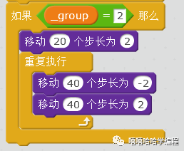 用scratch制作<最难小游戏>(二十~二十一)