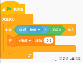 scratch---火柴人的后空翻