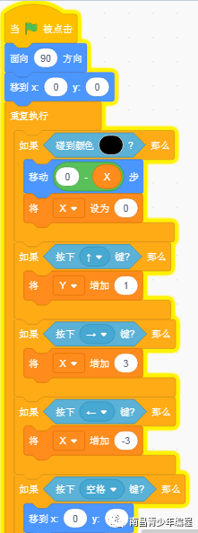 scratch---入门案例（25）