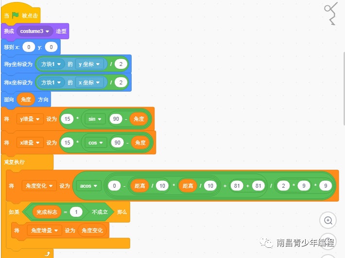 scratch---火柴人的后空翻