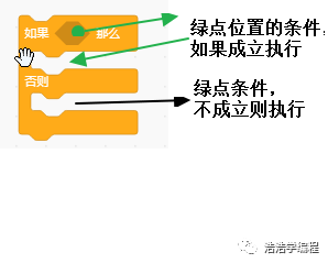 【scratch3-植物大战系列】--- 僵尸来了（5）