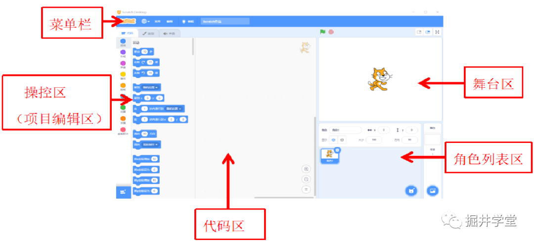 《Scratch积木编程》第2课:Scratch功能区介绍