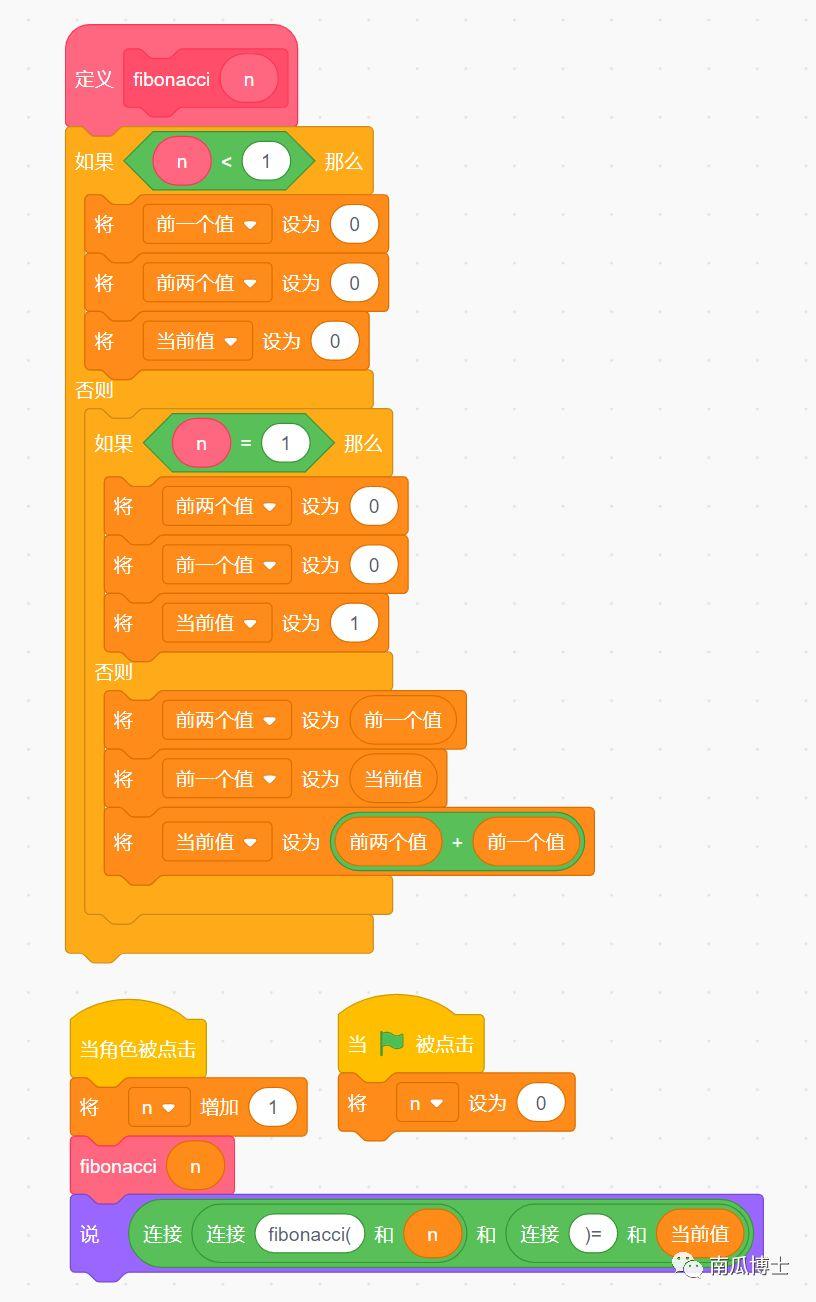为什么Scratch的自定义方法不带返回值？我终于听到了Resnick的亲口回答