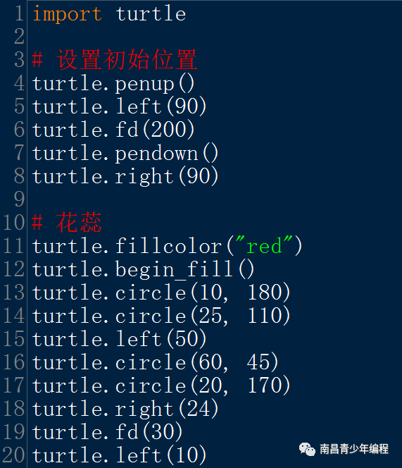 python案例----玫瑰花