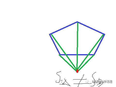 用scratch制作《仙剑奇侠传95》(05)