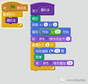 少儿创意编程（特61）神奇画笔（四）