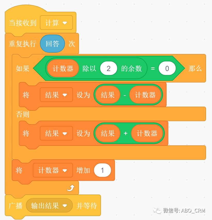 45-找规律、数列求和-青少年编程Scratch四级准备 45-找规律、数列求和-青少年编程Scratch四级准备