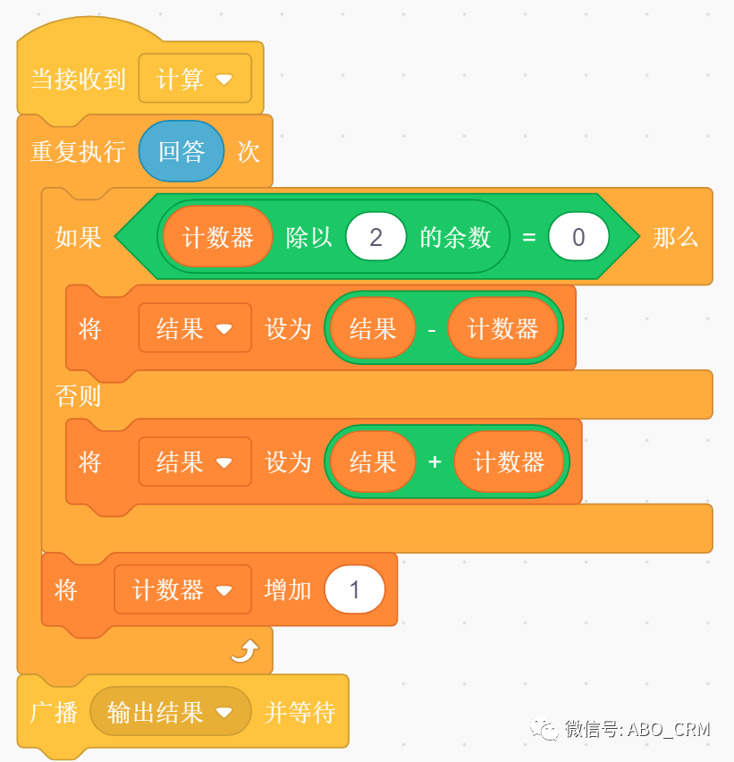 45-找规律、数列求和-青少年编程Scratch四级准备