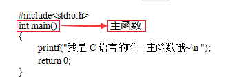 c语言入门(1)