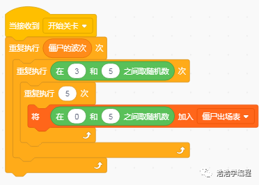 【scratch3-植物大战系列】--- 粉墨登场（5-1）