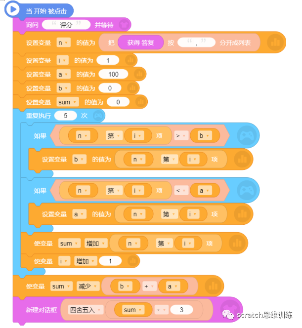 少儿创意编程(特65)19NOC创新编程赛全国赛真题(二) 少儿创意编程(特65)19NOC创新编程赛全国赛真题(二)