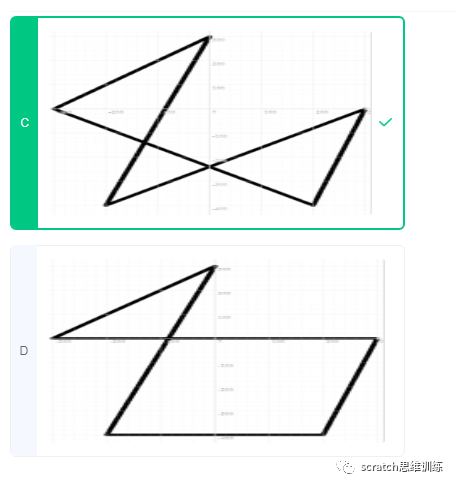 少儿创意编程（特69）2020NOC创新编程赛初赛题