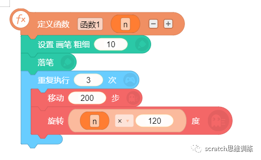 少儿创意编程（特65）19NOC创新编程赛全国赛真题（二）