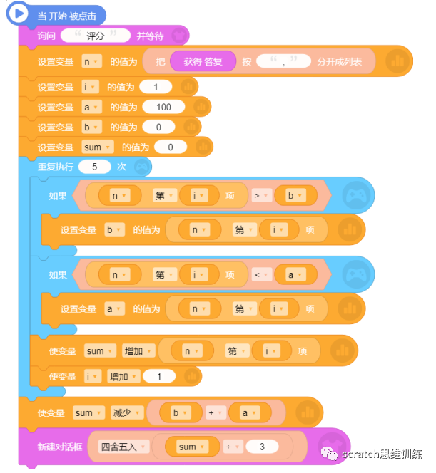 少儿创意编程（特65）19NOC创新编程赛全国赛真题（二）