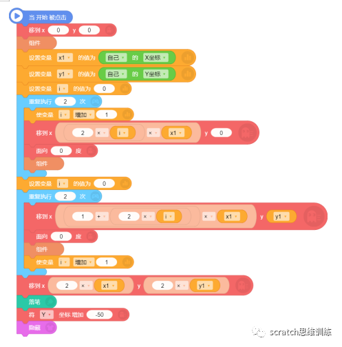 少儿创意编程（特68）19NOC创新编程赛复赛真题（二）