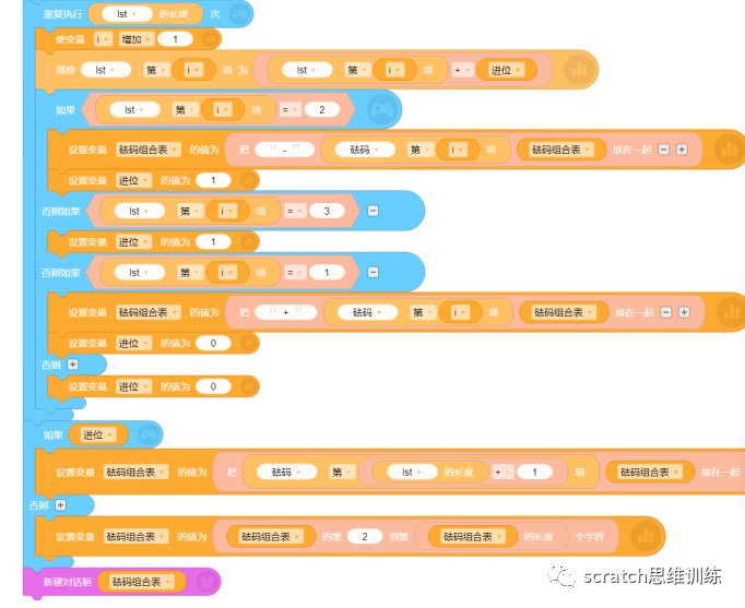 少儿创意编程（特68）19NOC创新编程赛复赛真题（二）