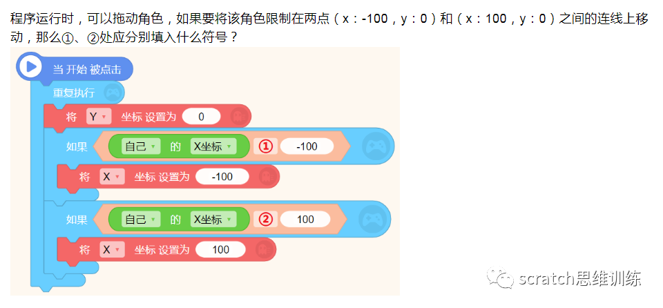 少儿创意编程（特69）2020NOC创新编程赛初赛题