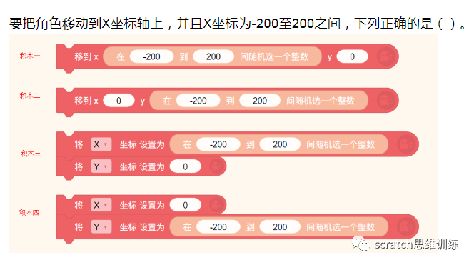 少儿创意编程（特69）2020NOC创新编程赛初赛题