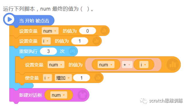 少儿创意编程（特69）2020NOC创新编程赛初赛题