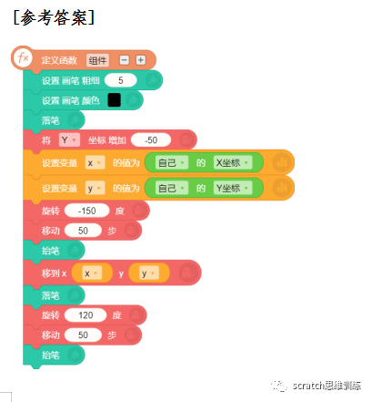 少儿创意编程（特68）19NOC创新编程赛复赛真题（二）