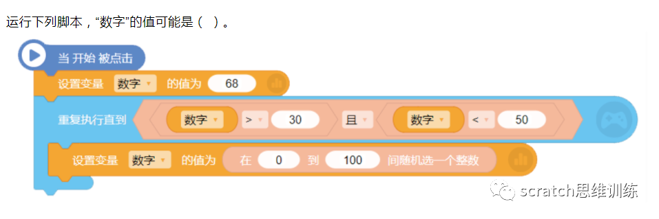 少儿创意编程（特69）2020NOC创新编程赛初赛题