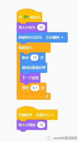 少儿创意编程（特71）2020NOC西瓜复赛题