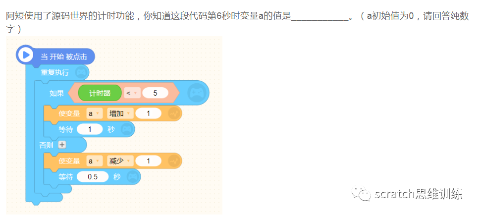 少儿创意编程（特70）2020NOC创新编程赛初赛题（二）