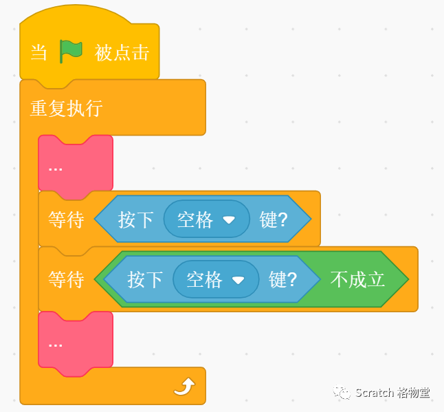 Debug in Scratch —— Part 2