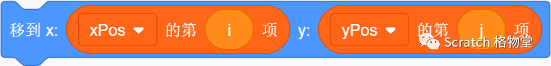 一把双刃剑:Scratch数据类型的隐式转换 一把双刃剑:Scratch数据类型的隐式转换