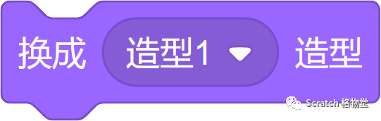 一把双刃剑:Scratch数据类型的隐式转换 一把双刃剑:Scratch数据类型的隐式转换
