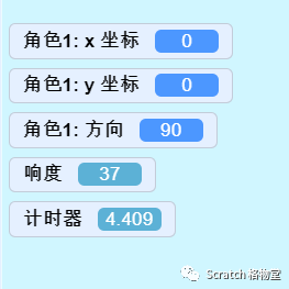Debug in Scratch —— Part 1