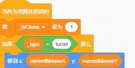 “克隆体克隆”一道一定要跨过的鸿沟