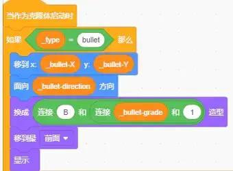 “克隆体克隆”一道一定要跨过的鸿沟