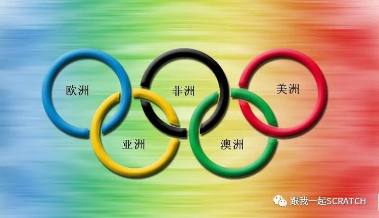 第三四三课 奥运五环（一）